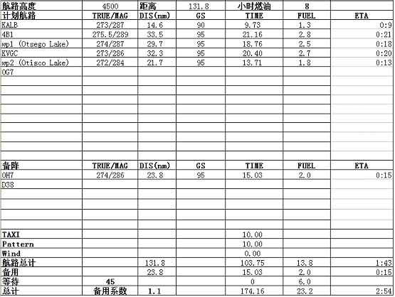 Image:第一百一十八站 这里应该叫手指湖区吧 - 奥尔巴尼到塞尼卡福尔斯（KALB - 0G7）